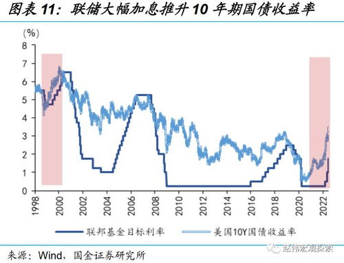 赵伟 繁荣的顶点 商品市场释放的经济信号