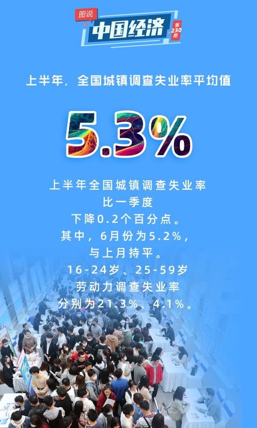 上半年我国经济保持较快增长 为全球经贸提供重要支撑