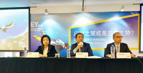 资本市场信心保持稳健,并购交易将持续增长