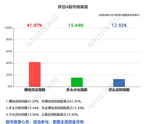 早财经丨rcep生效 全球最大自由贸易区正式启航 央行 通过直播等营销金融产品应具备从业资质 2021年股民人均赚5万,最牛a股涨超500