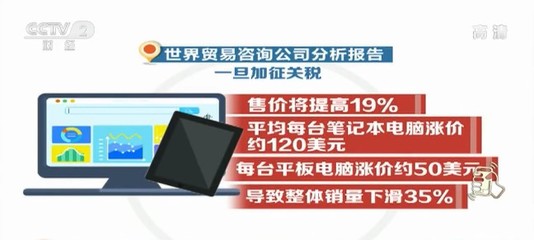 中美经贸摩擦对美造成巨大冲击 研究显示:或致美200万人失业