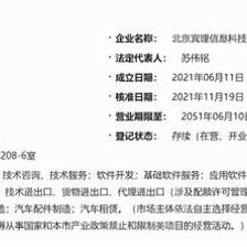 东风新品牌宾理、蔚来分公司被罚20万、2022年米其林轮胎或涨价?