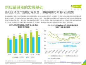 互联网的一些事