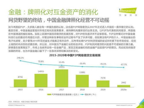 报告 2020年中国新经济产业发展年度报告